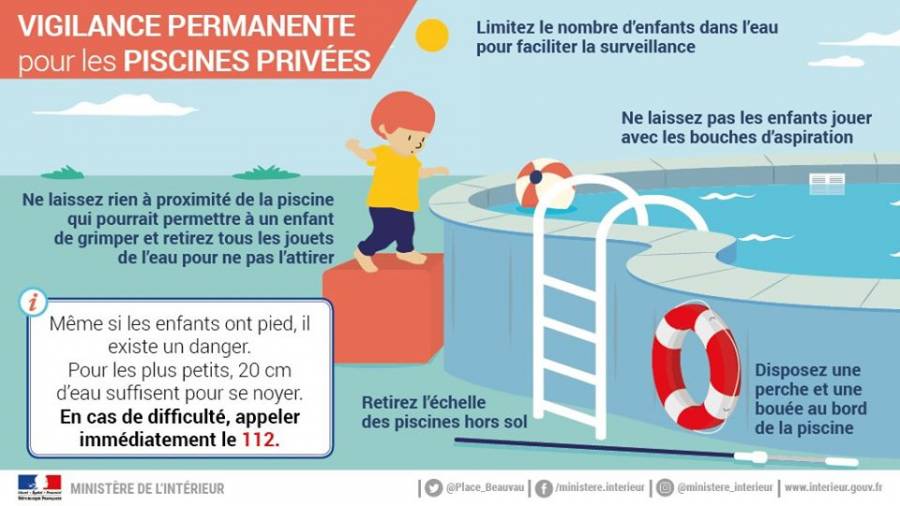 Hérault - La noyade 1ère cause de mortalité par accident, soyez vigilants !