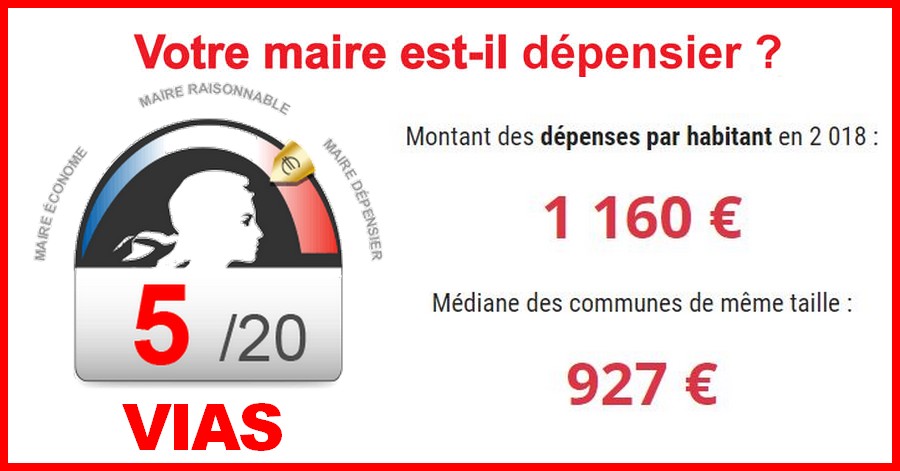 Vias - La Gestion des Finances notée 5/20 par l'association Tous Contribuables