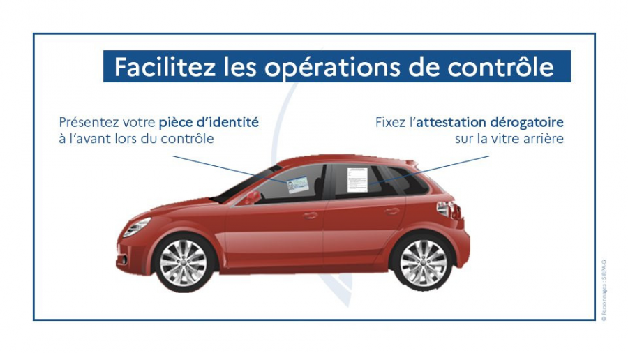 Hérault - Facilitez les contrôles