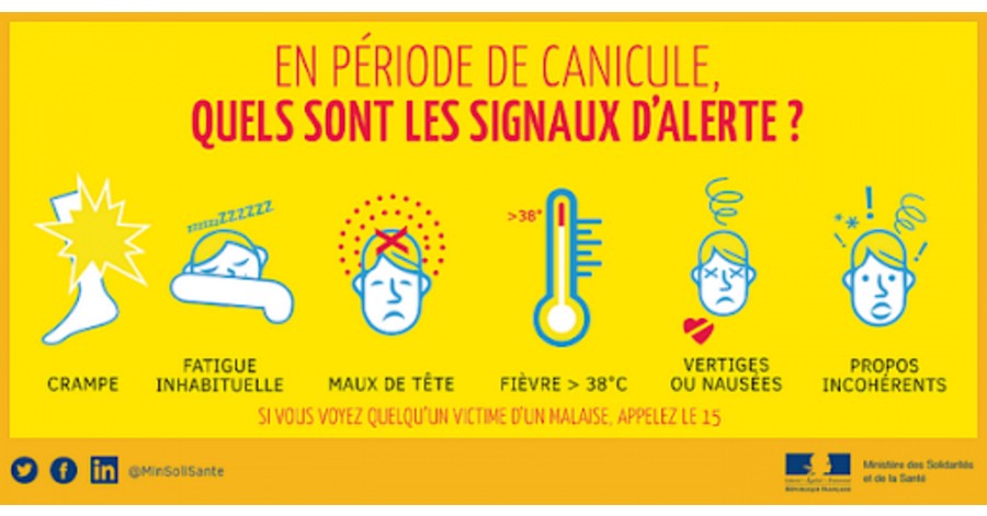 Hérault - En cas de forte chaleur : adoptez les bons gestes !
