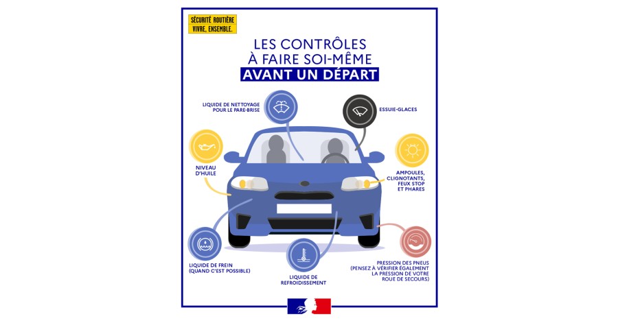 Hérault - Bien préparer son départ en vacances