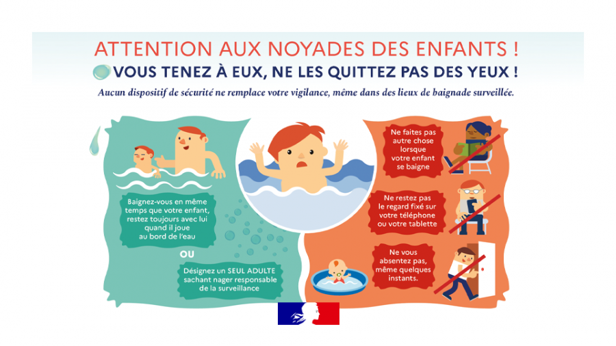 Occitanie - Noyade : Restez vigilants avec vos enfants !