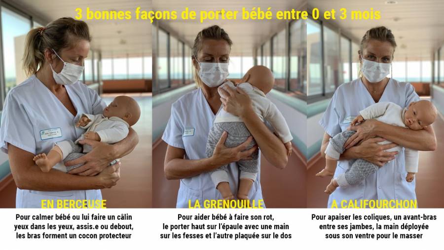 Herault Marina Vous Presente Trois Bonnes Facons De Porter Bebe Entre 0 Et 3 Mois