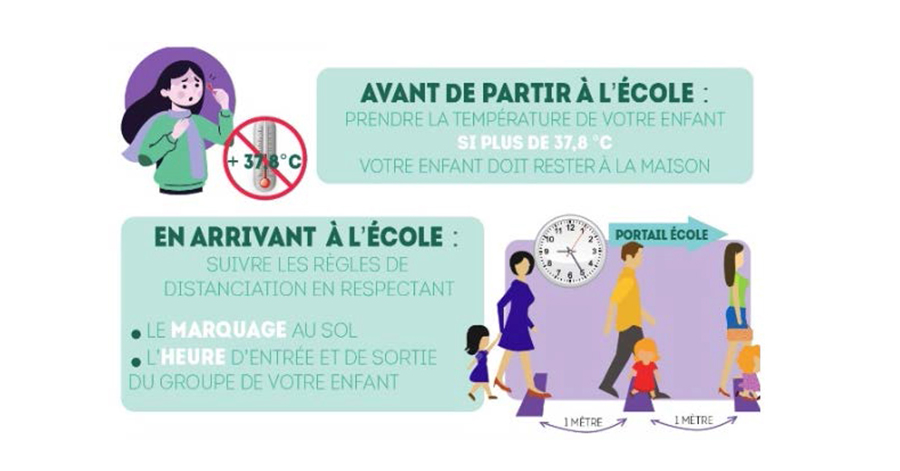 Agde - Maternelle Albert Camus : Infos sur le retour à l'école du lundi 2 novembre