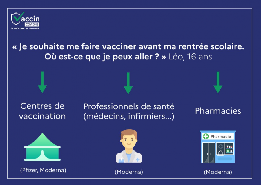 Hérault - Derniers jours avant la rentrée : Nombreux créneaux disponibles pour se faire vacciner cette semaine