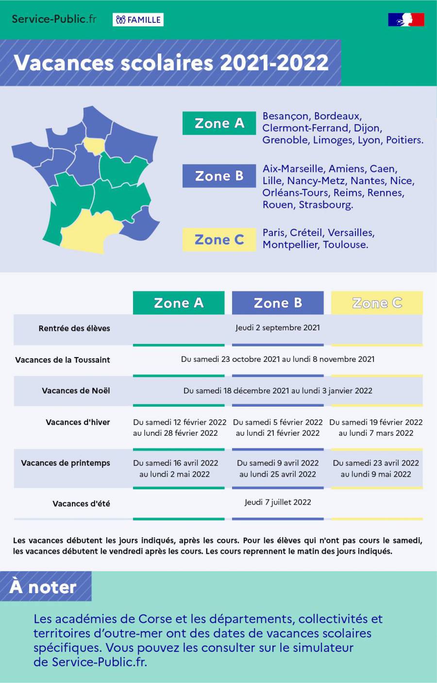 Hérault - Dates des vacances 2021-2022 : Pour l'Hérault c'est la zone C !