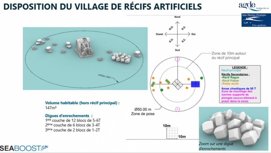 Cap d'Agde - Construction d'un village de récifs artificiels au Cap d'Agde