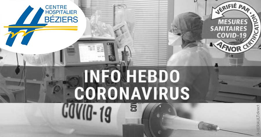 Hérault - Les chiffres des hospitalisations Covid-19 sur Béziers au 7 janviers 2022 !