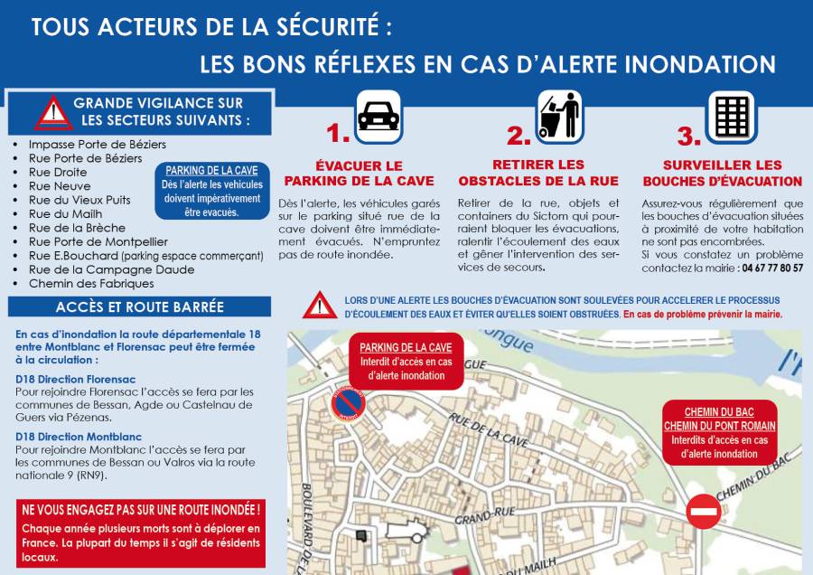 Saint-Thibéry - Évacuation du parking de la cave !