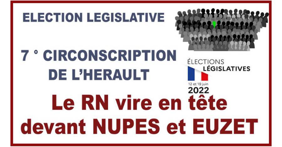 Agde - Premiers résultats de la 7 ° Circonscription de L'HERAULT : LE RN en tête devant NUPES et EUZET