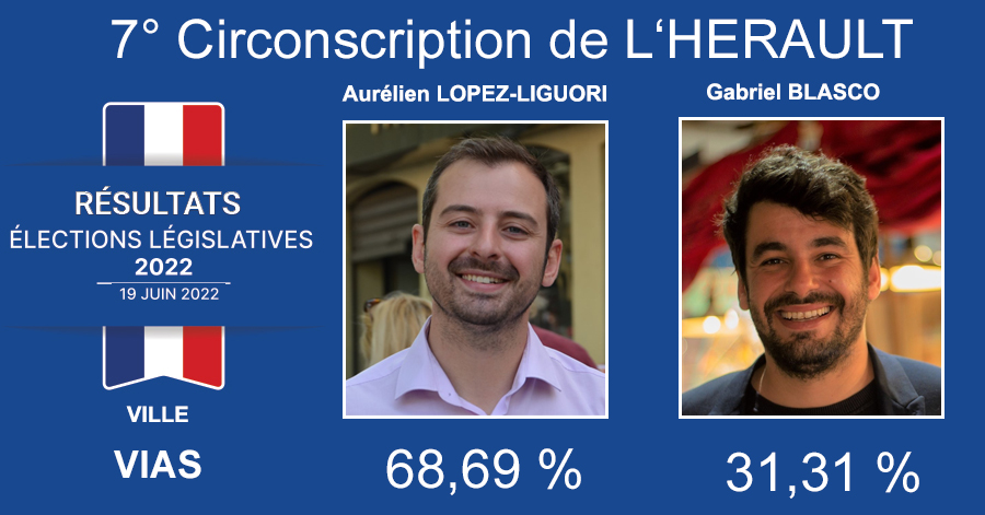 Vias - Législative 7° circonscription VIAS  - Lopez-Liguori pour le RN 68,69  % Blasco pour la NUPES 31,31 %