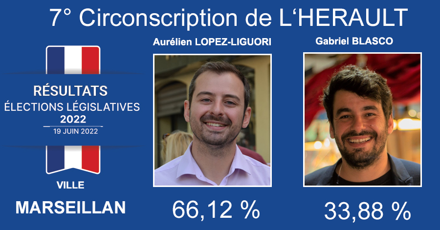 Marseillan - Législative 7° circonscription MARSEILLAN - Lopez-Liguori pour le RN 66,12 % Blasco pour la NUPES 33,88 %
