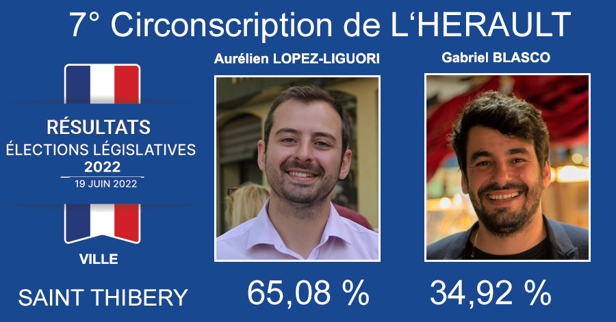 Saint-Thibéry - Législative 7° circonscription SAINT THIBERY - Lopez-Liguori pour le RN 65,08 % Blasco pour la NUPES 34,92 % %