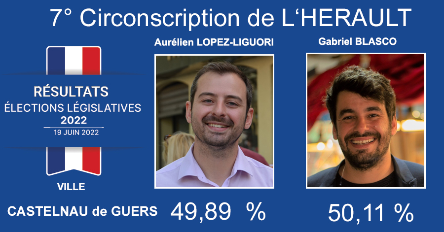 Castelnau-de-Guers - Législative 7° circonscription CASTELNAU de GUERS  - Blasco pour la NUPES 50,11%   Lopez-Liguori pour le RN 49,89 %