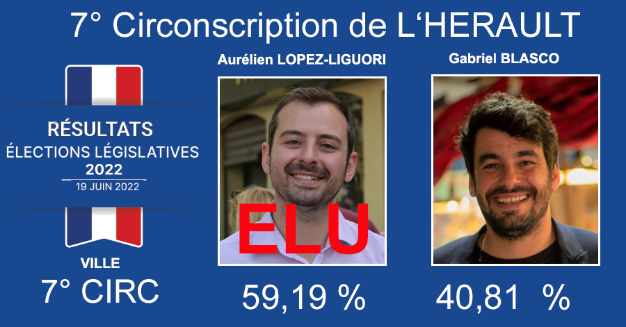 Hérault - Aurélien Lopez-Liguori pour le RN élu avec 59,19 % contre Gabriel Blasco pour la NUPES 40,81