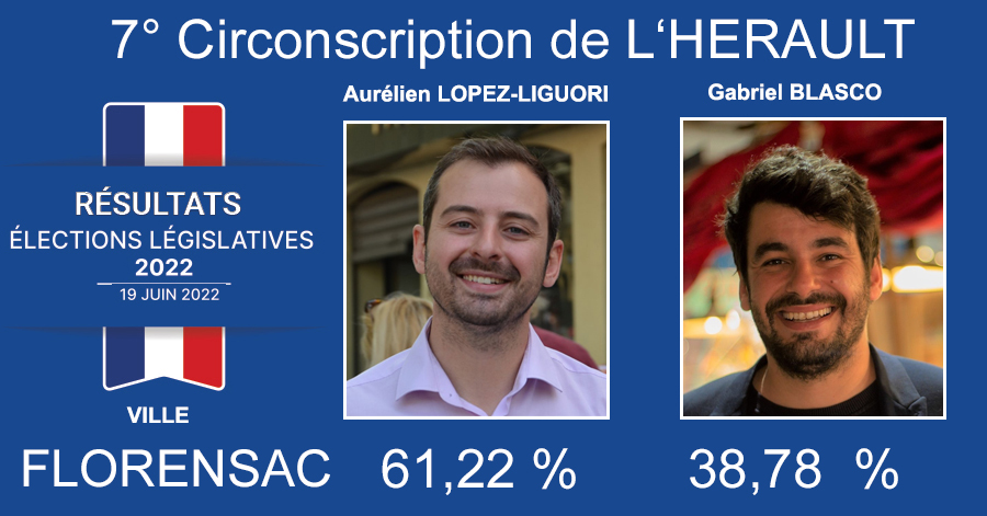 Florensac - Législative 7° circonscription FLORENSAC - Lopez-Liguori pour le RN 61,22 % Blasco pour la NUPES 38,78 %