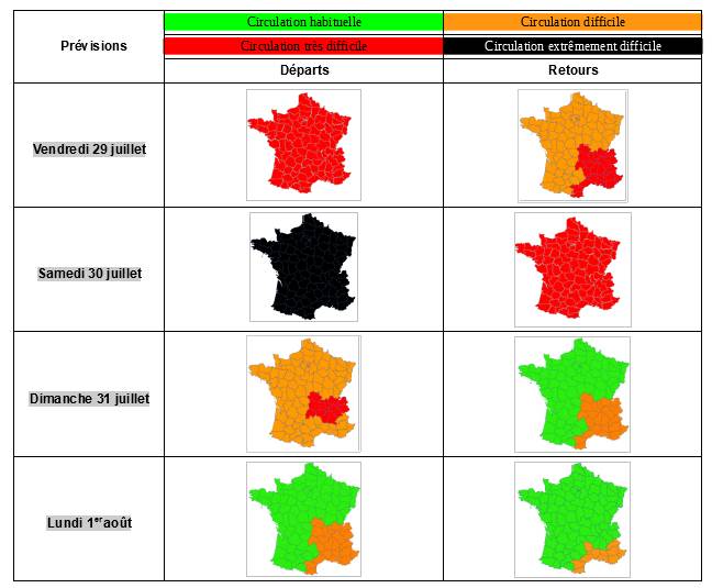 France - Prévisions nationales de circulation du vendredi 29 juillet au lundi 1er août 2022