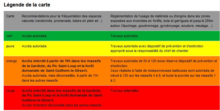 Agde - Risque très élevé de feux de forêt dans le secteur 7 ( Agde - Béziers ) le Vendredi 26 août 2022
