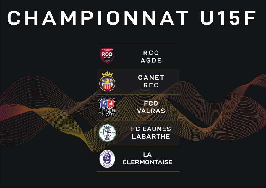 Football Agde - L'élite du foot fait escale à Agde pour la 13ème édition de la Champion's Cup !