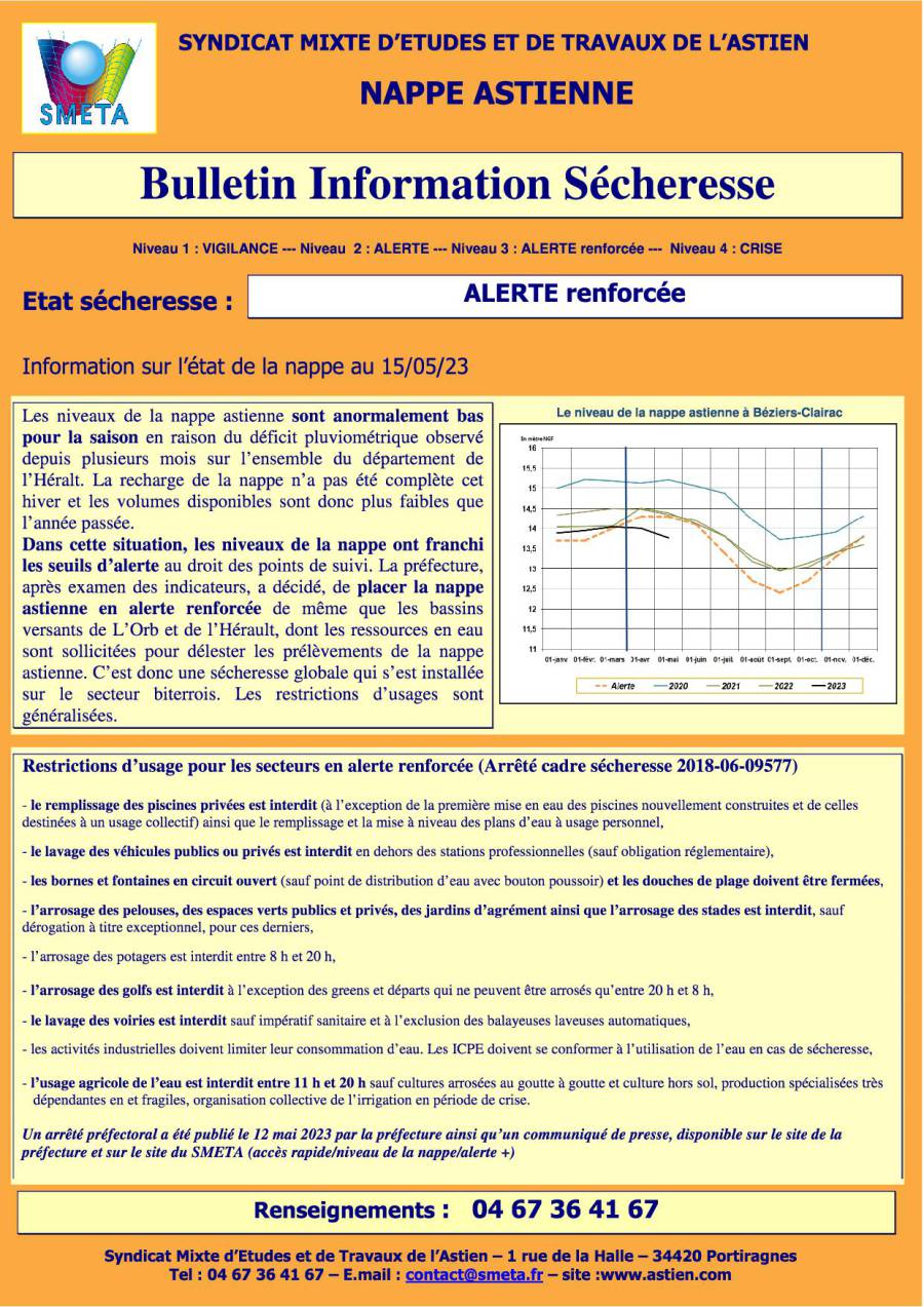 Agglo Hérault Méditerranée - Aggravation de la sécheresse : Rappel des principales restrictions
