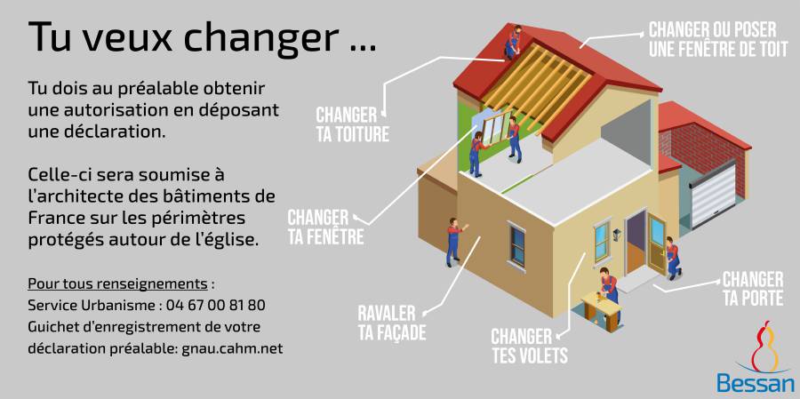 Bessan - Modifier son habitat nécessite le dépôt d'une demande d'autorisation d'urbanisme