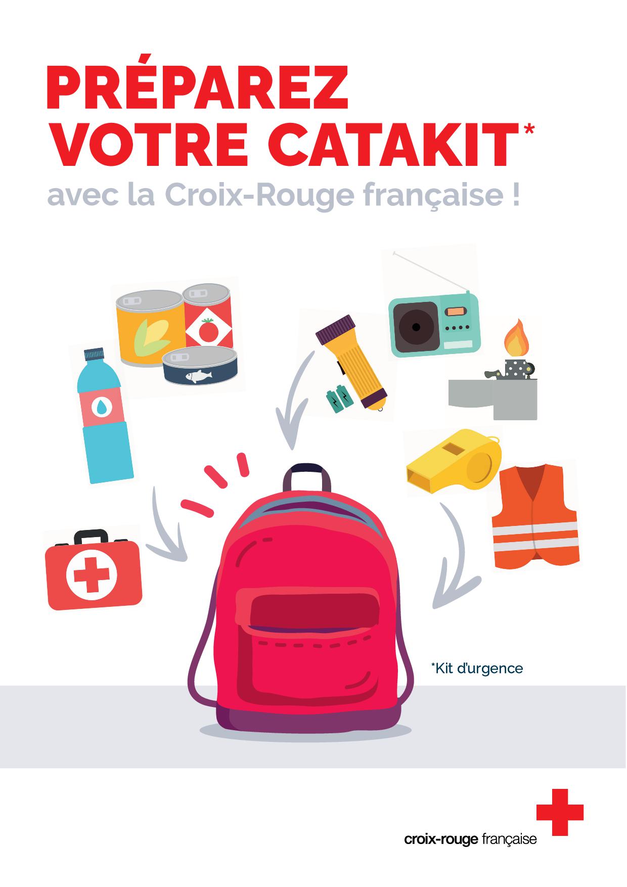 Organisation des kits de secours - La résilience